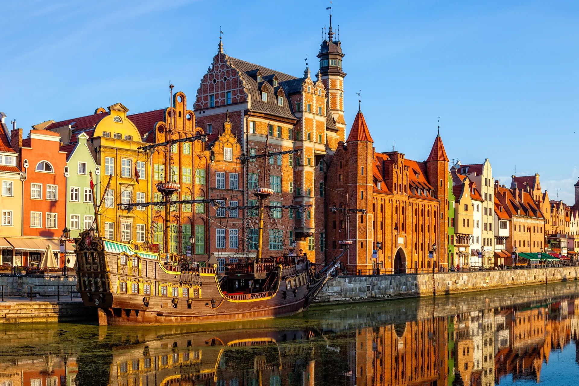 VARŠAVA-GDANSK, 04.-08.06.2027 NAD 35 OSEB